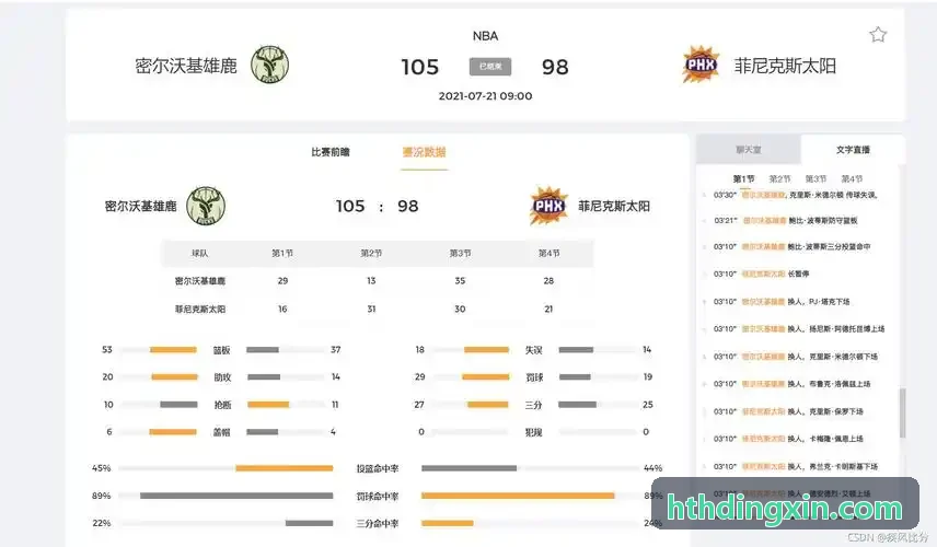 HTH全景计算网络